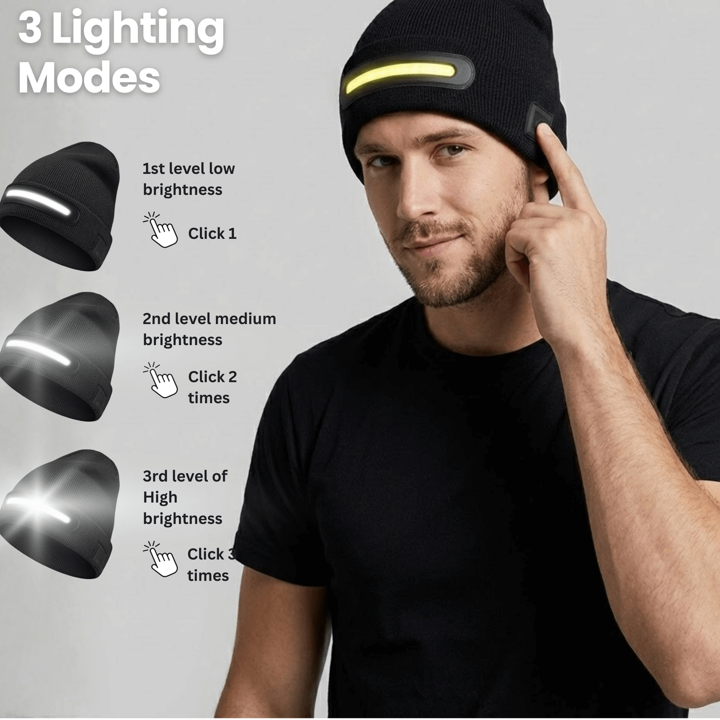 Beanie with LED Light – USB Rechargeable Unisex Winter Hat (Black)